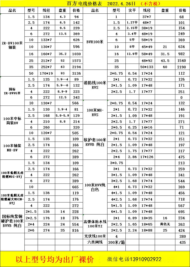 合肥电缆